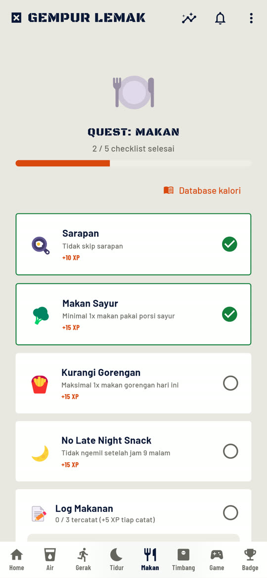 Layar quest Makan dengan checklist sarapan dan sayur